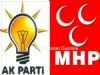 Belediye Meclisi'nde AK Parti 18, MHP 7 Üye Çıkardı